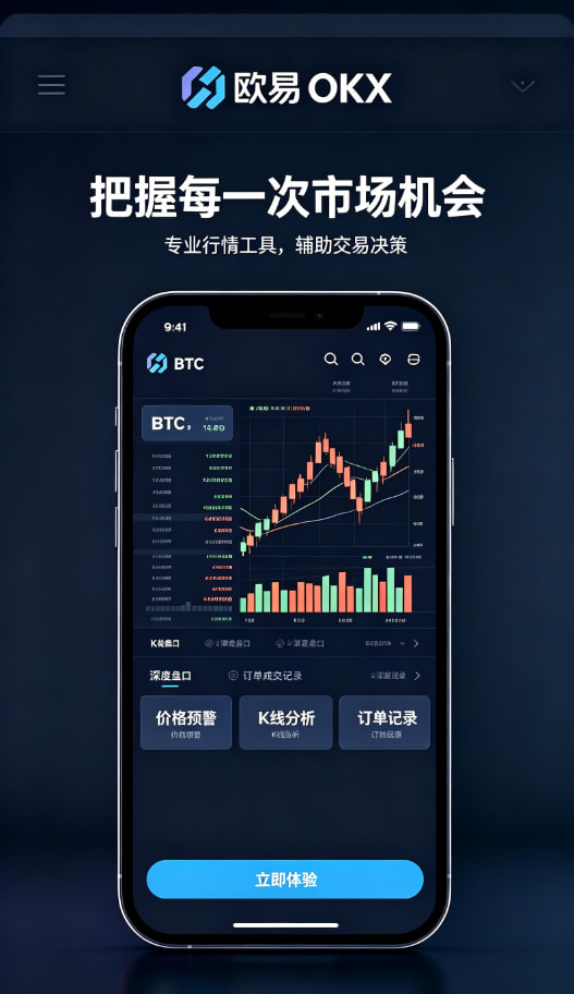 欧交易所app官方行情图表